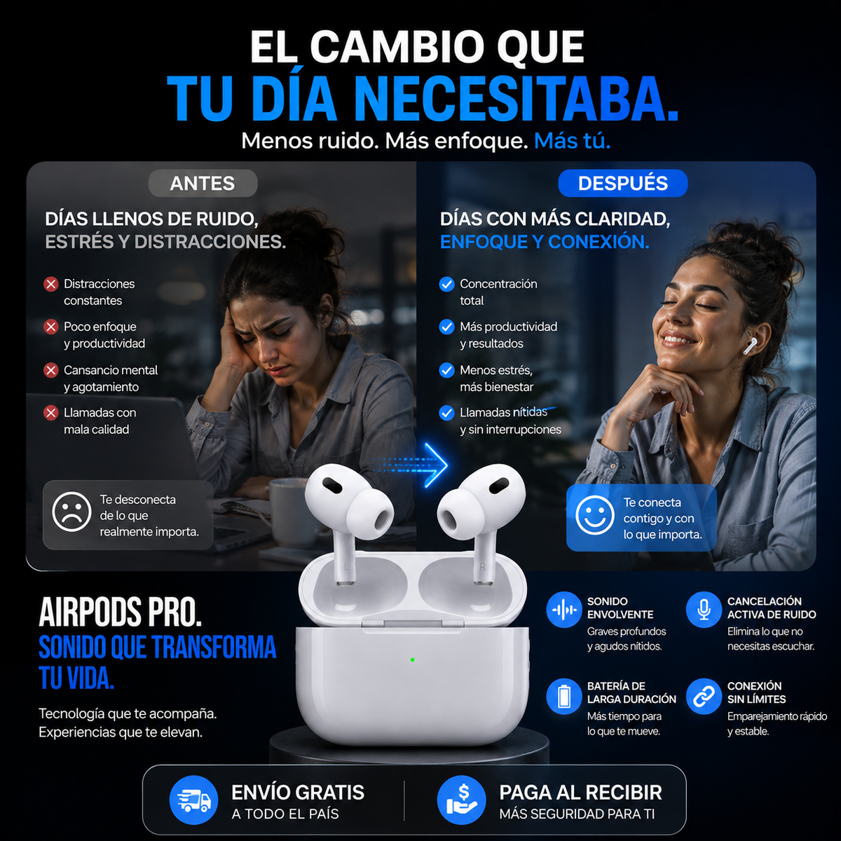 Auriculares Bluetooth 5.3 com Cancelação de Ruído + Caixa de Carregamento