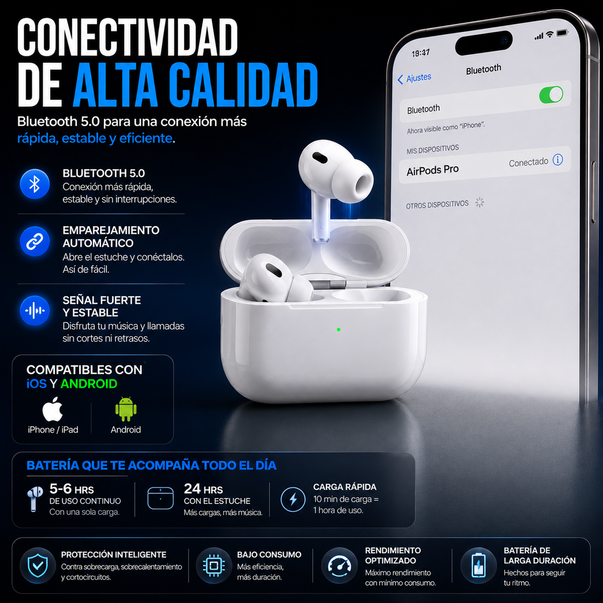 Auriculares Bluetooth 5.3 com Cancelação de Ruído + Caixa de Carregamento