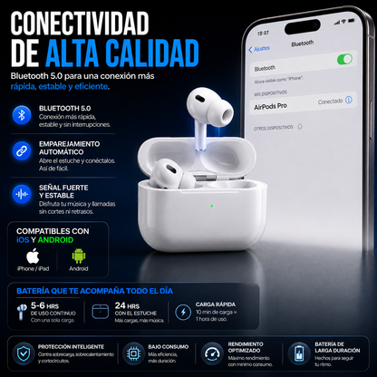 Auriculares Bluetooth 5.3 com Cancelação de Ruído + Caixa de Carregamento